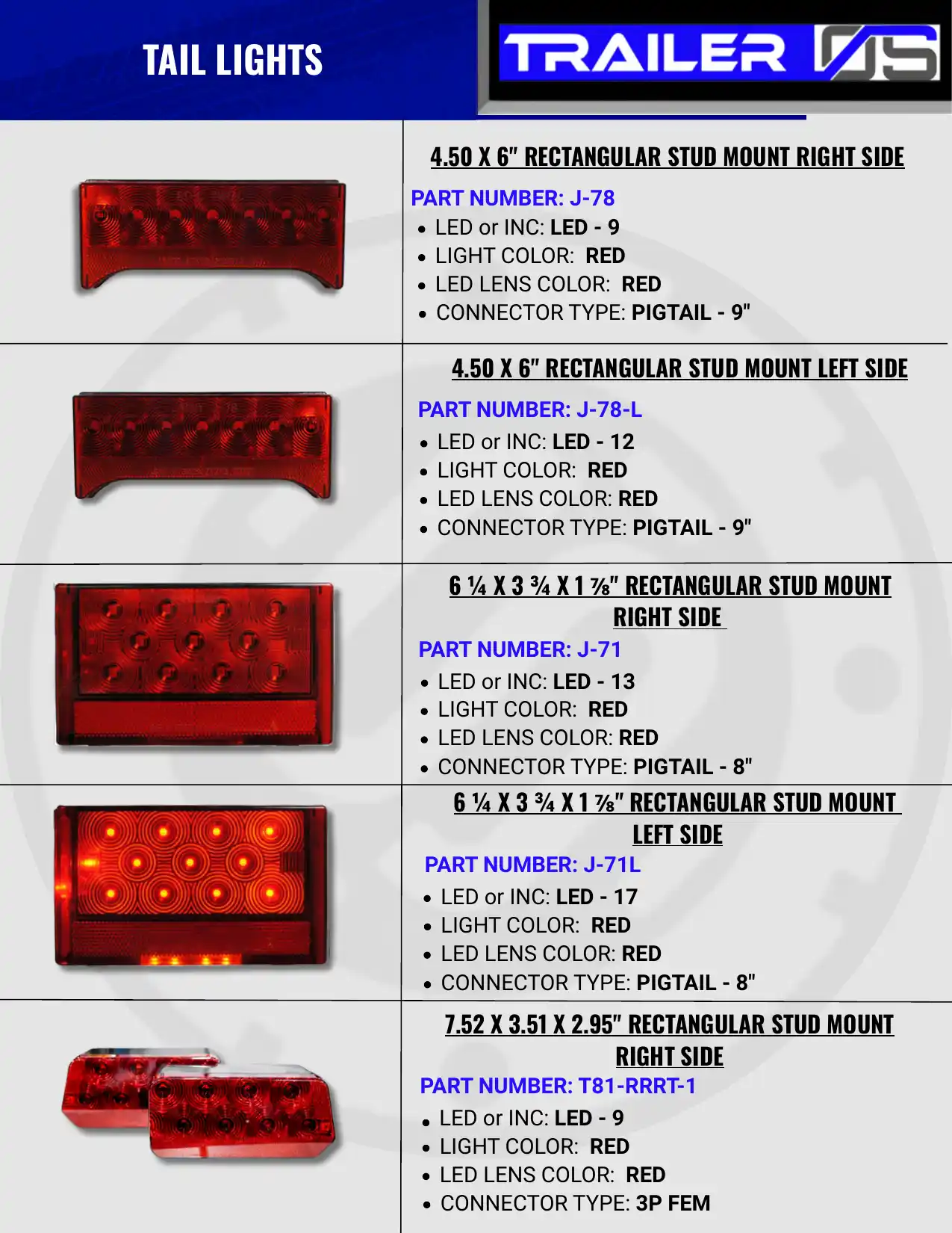 Trailer Lighting — page 38