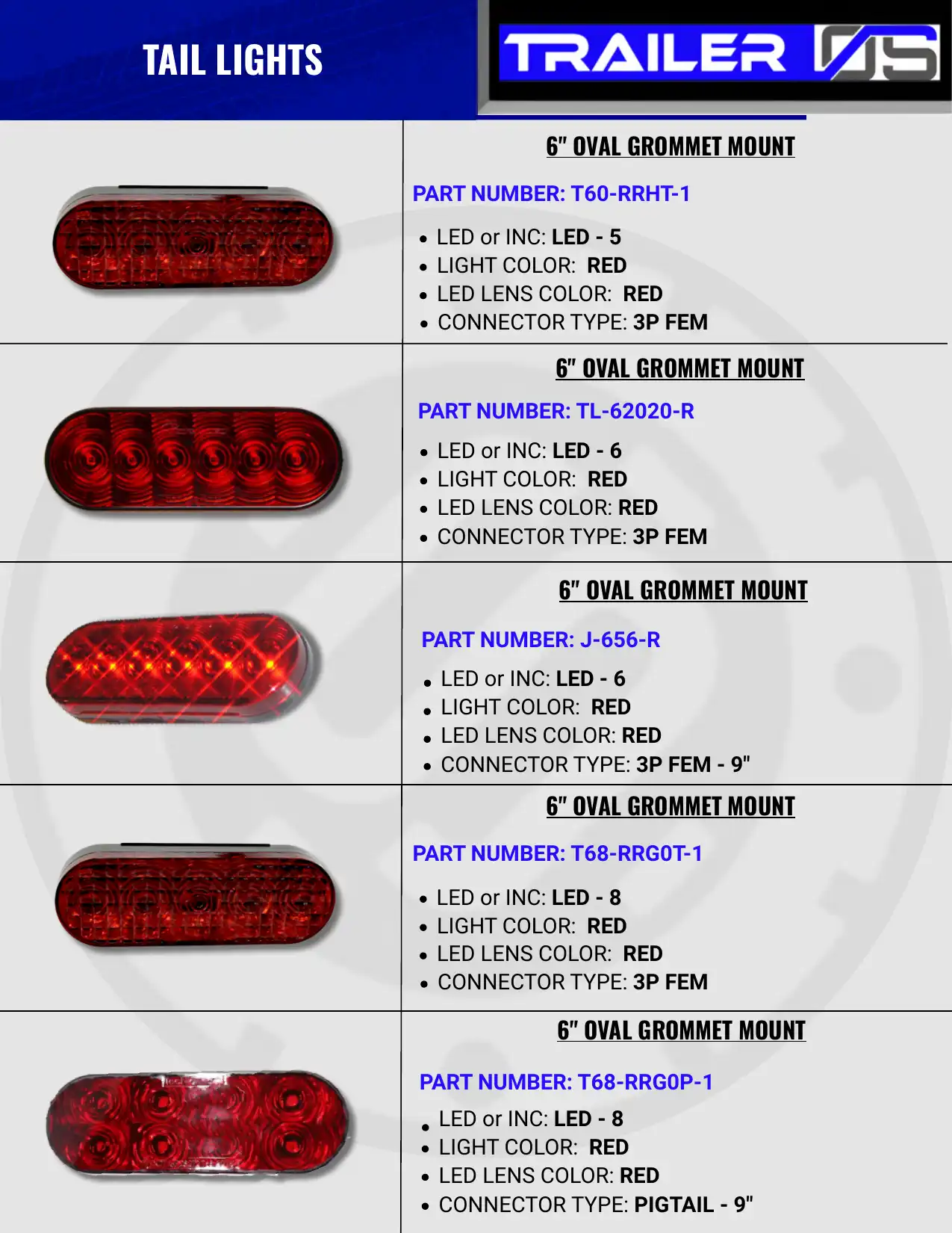 Trailer Lighting — page 43