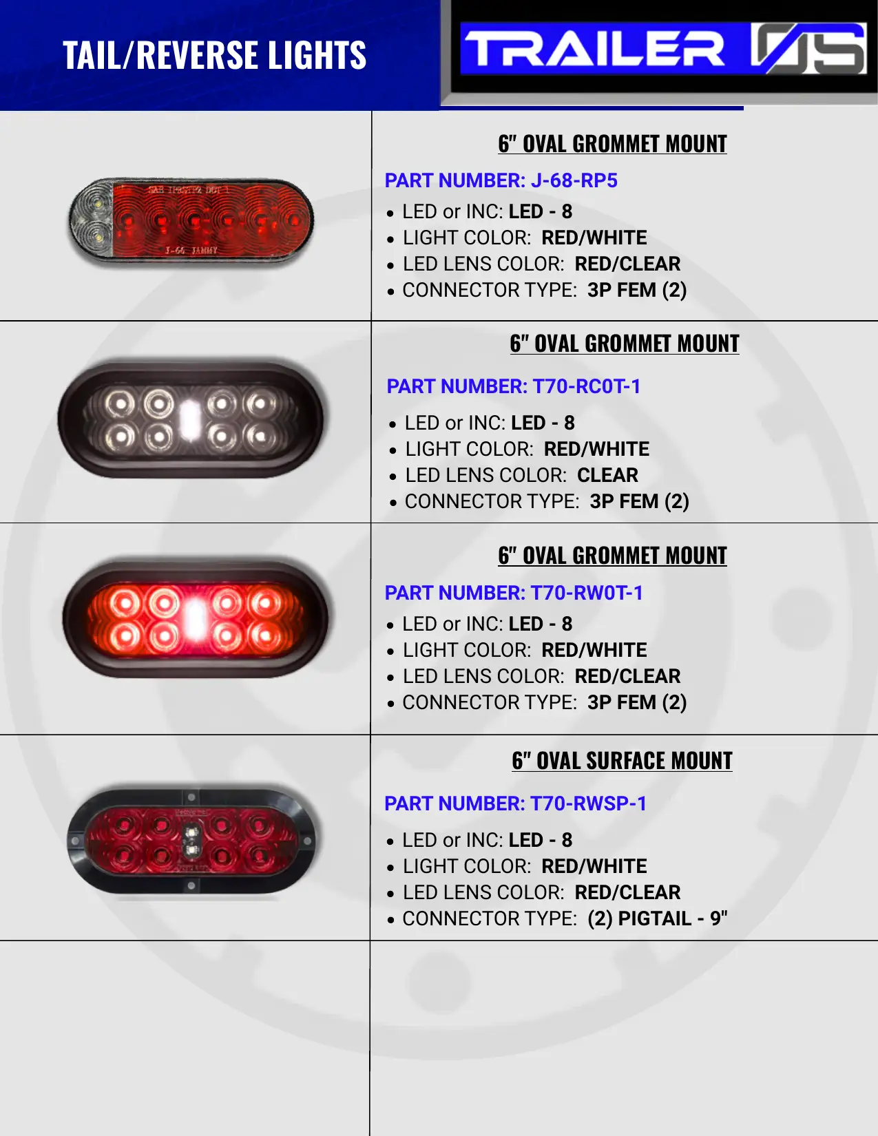 Trailer Lighting — page 49