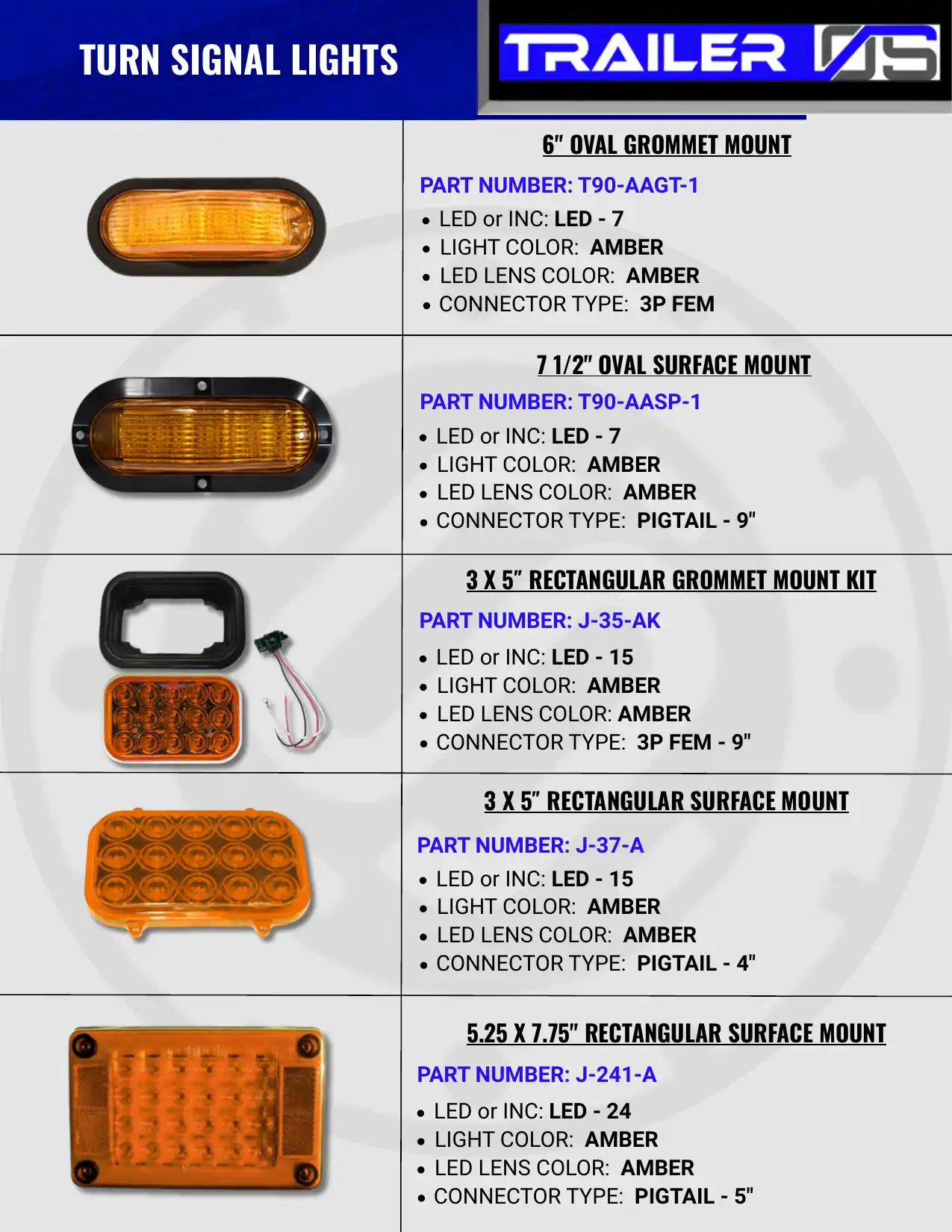 Trailer Lighting — page 53