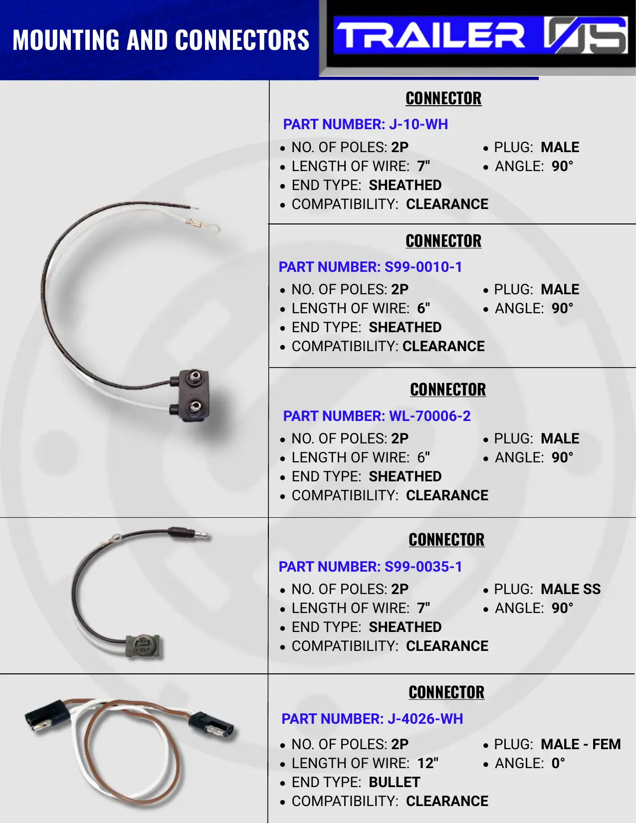 Trailer Lighting — page 66