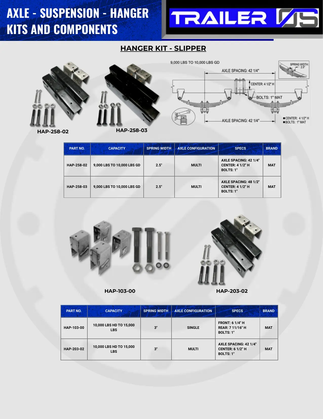 Wheels & Suspension — New Release — page 4