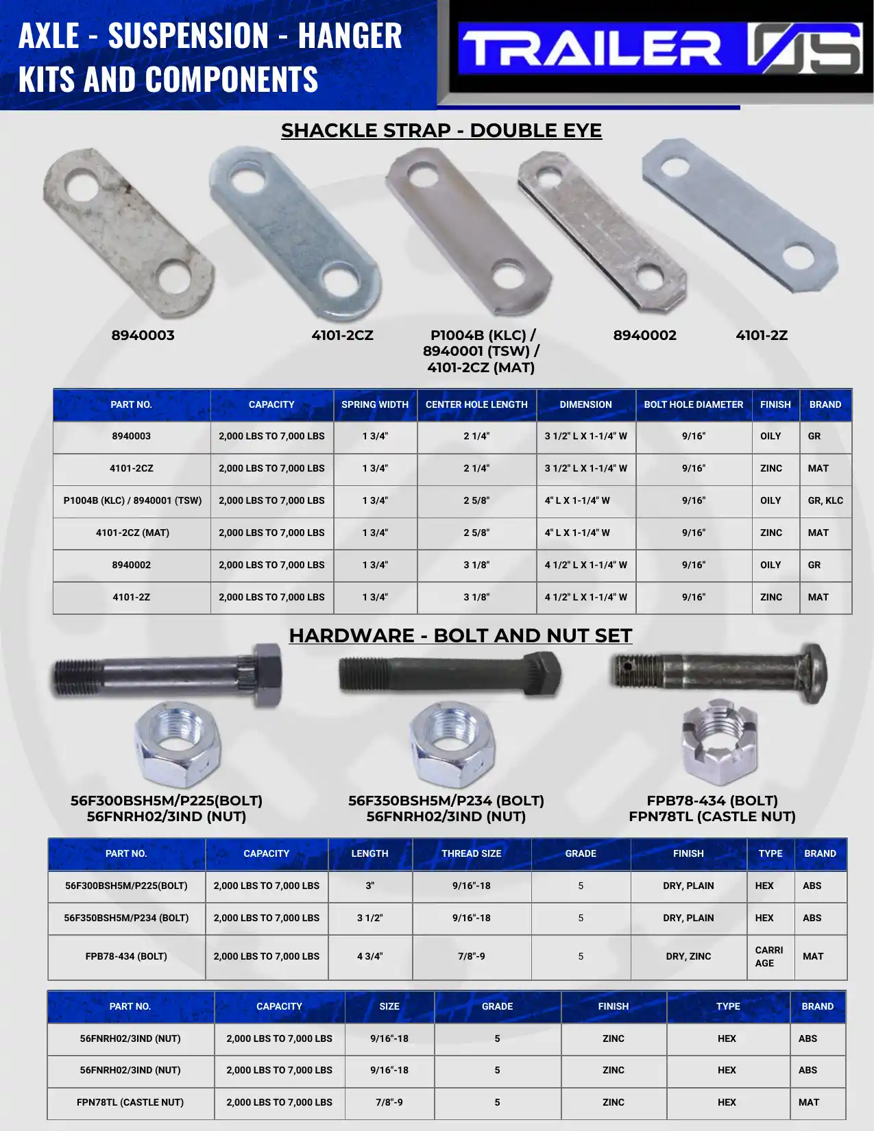 Wheels & Suspension — New Release — page 8