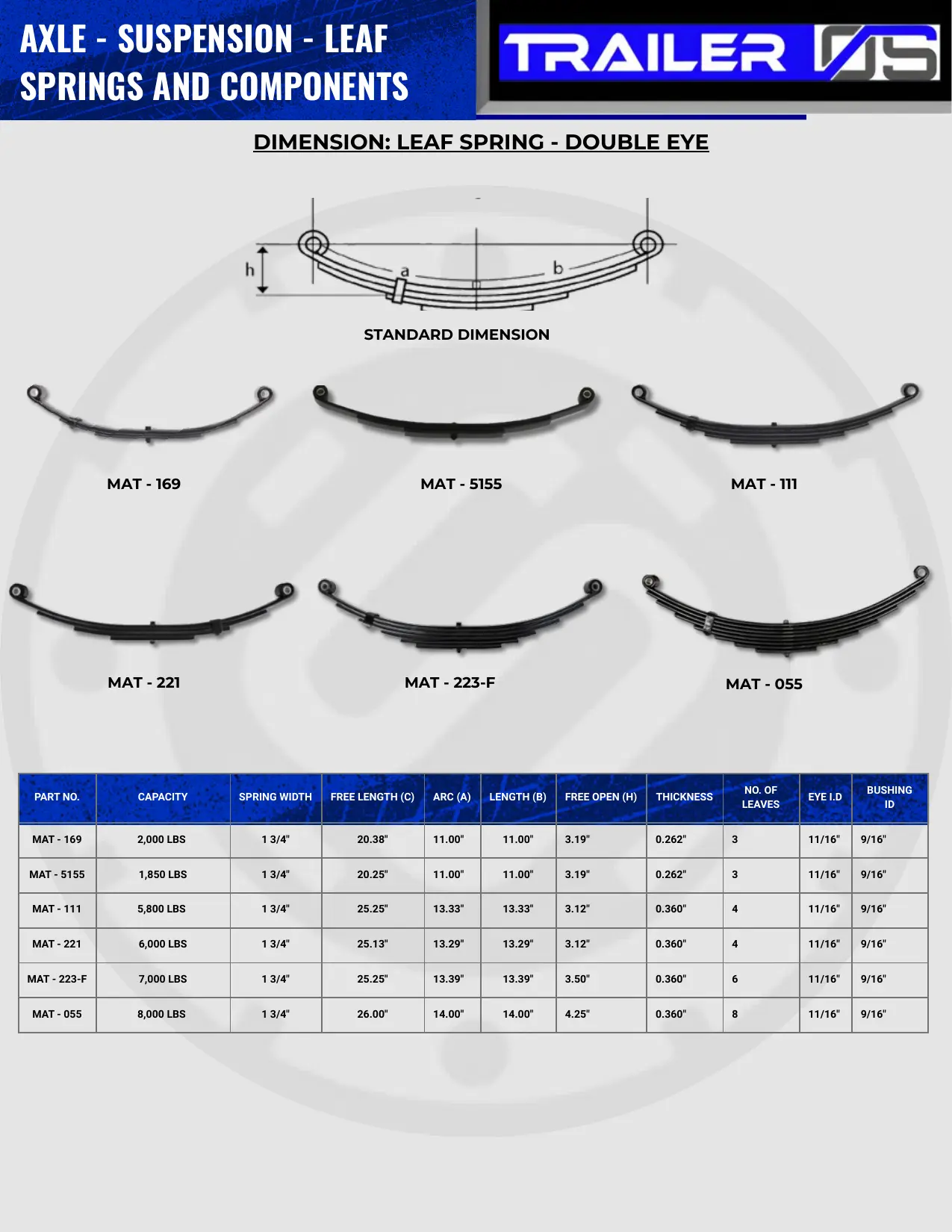 Wheels & Suspension — New Release — page 9