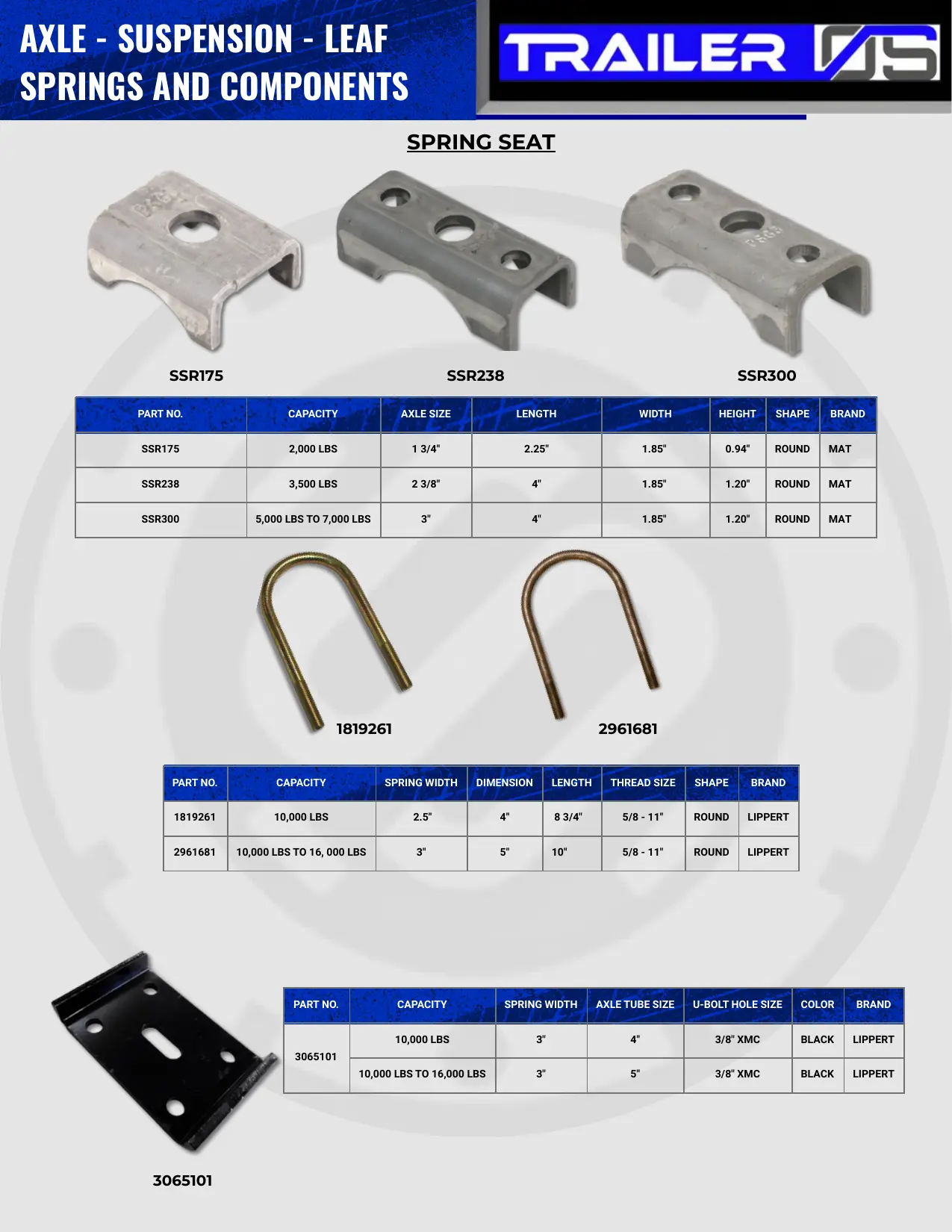 Wheels & Suspension — New Release — page 11