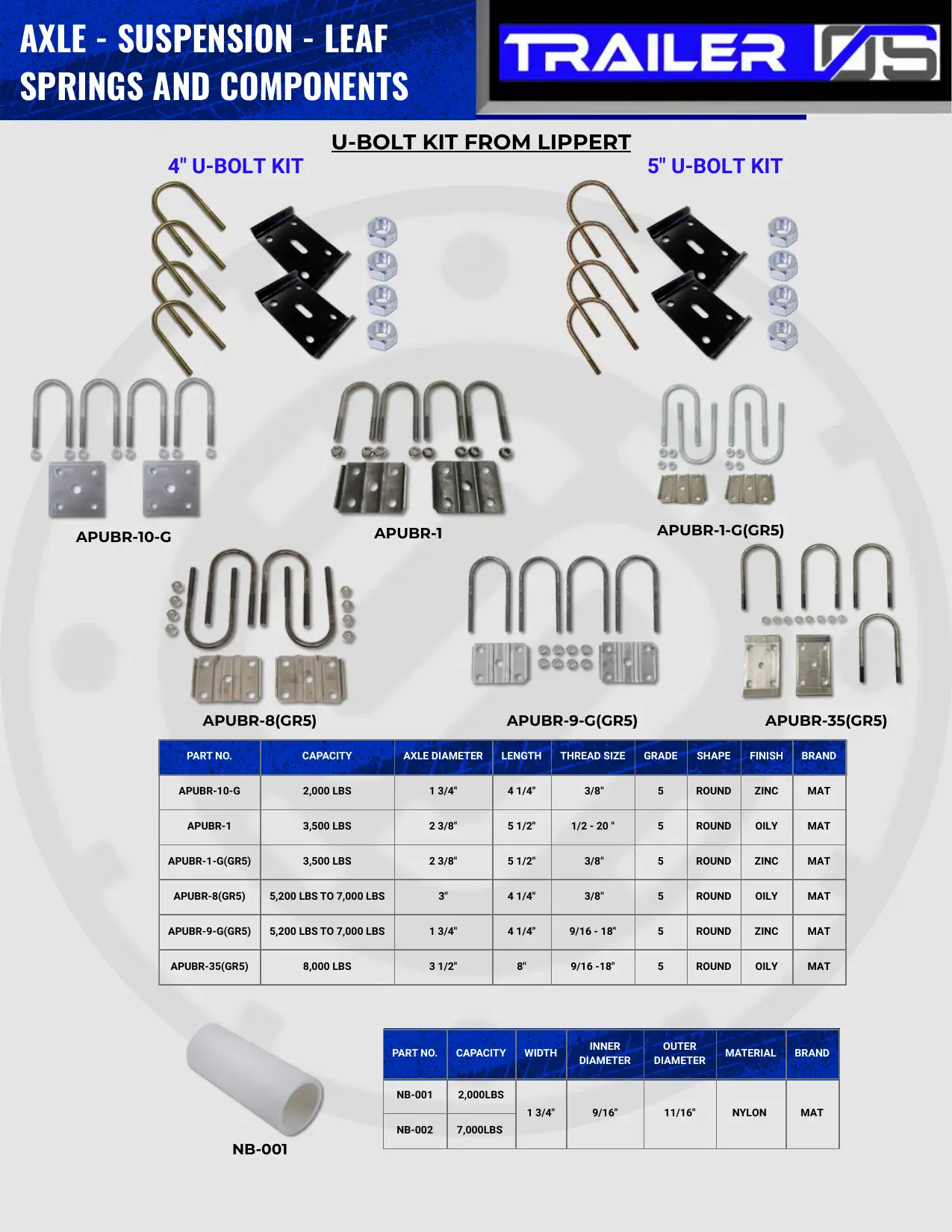 Wheels & Suspension — New Release — page 12