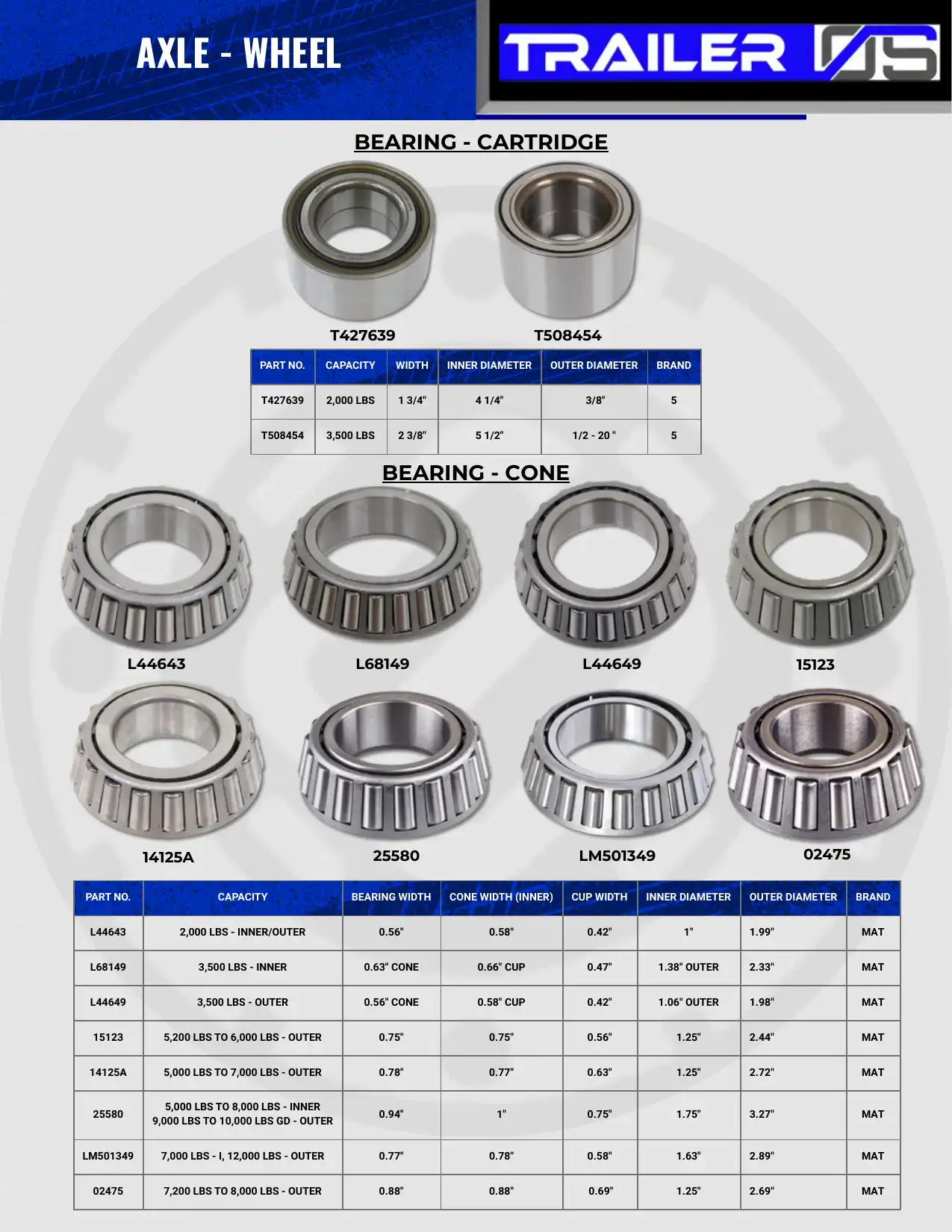 Wheels & Suspension — New Release — page 13