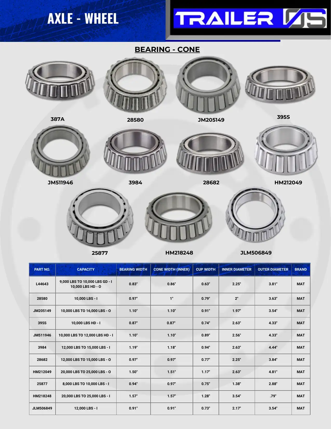 Wheels & Suspension — New Release — page 14