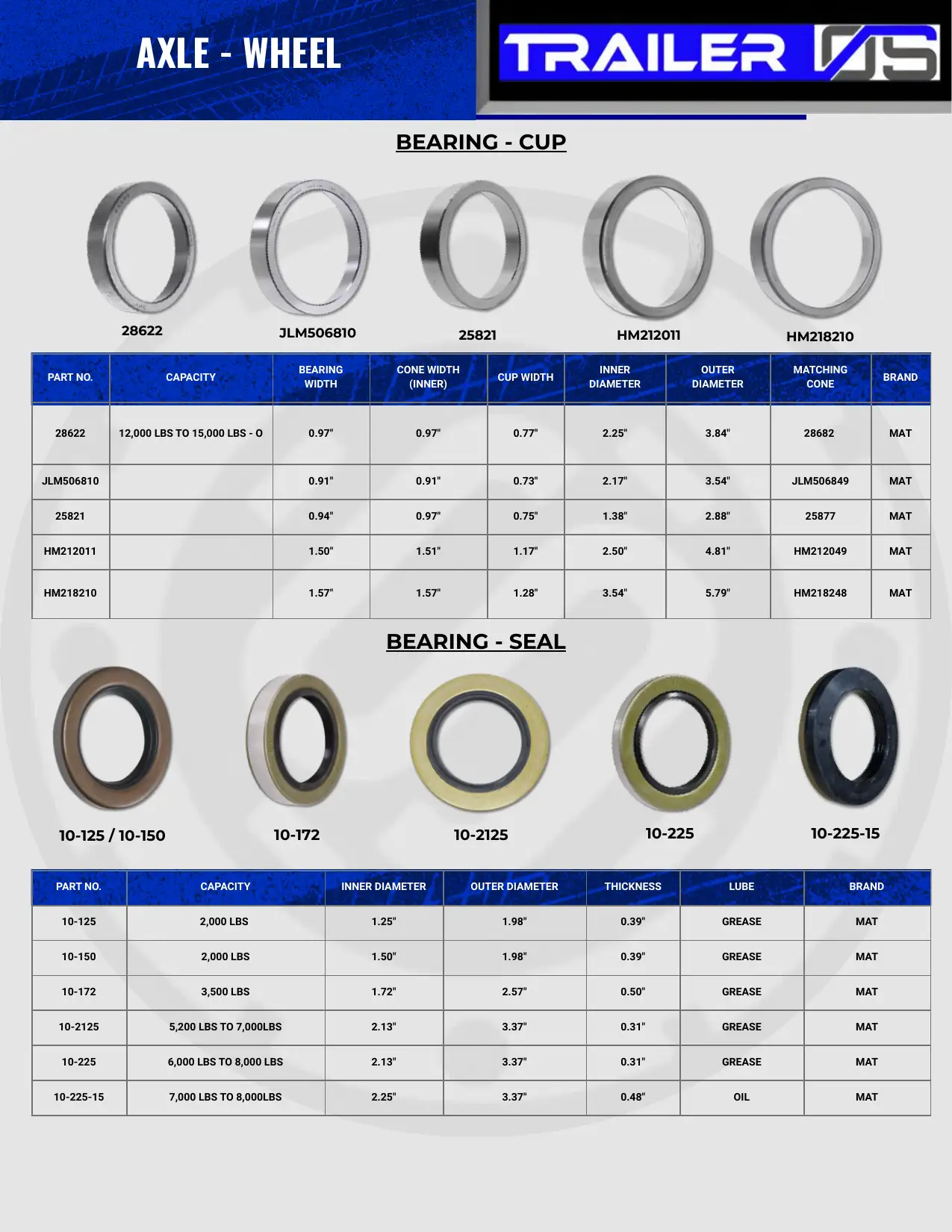 Wheels & Suspension — New Release — page 16