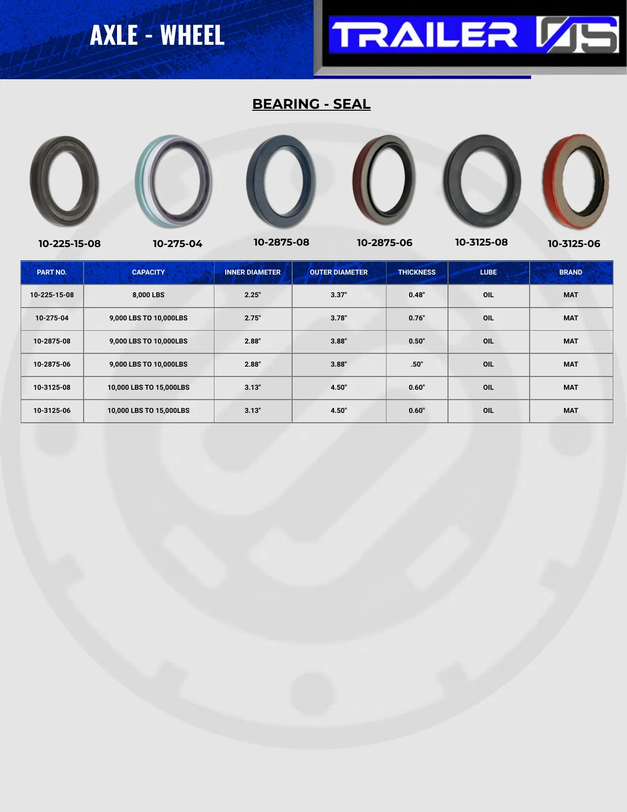 Wheels & Suspension — New Release — page 17