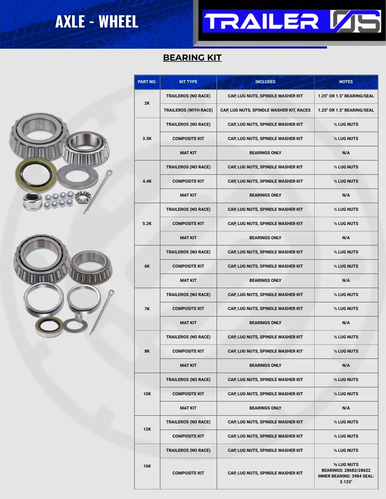 Wheels & Suspension — New Release — page 18