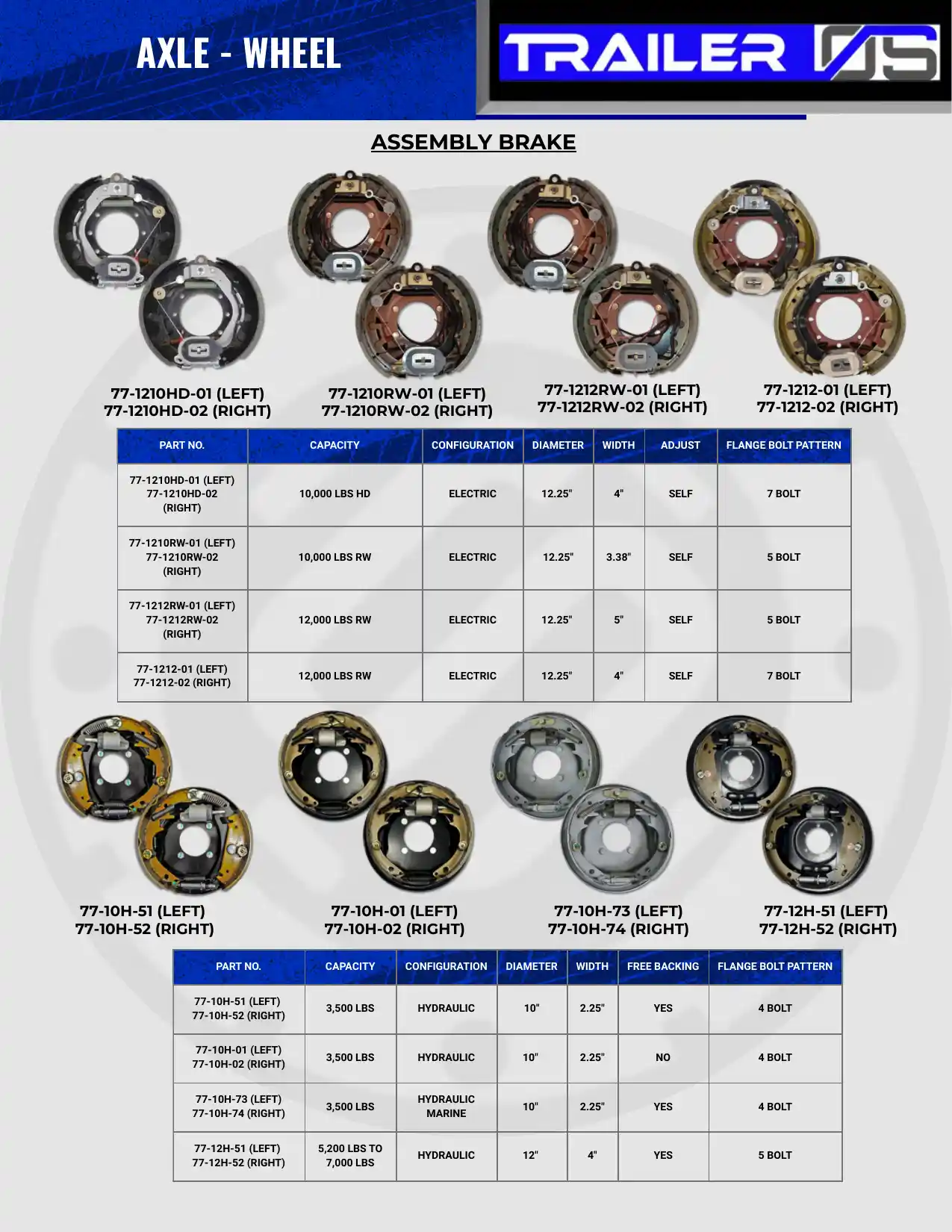 Wheels & Suspension — New Release — page 20