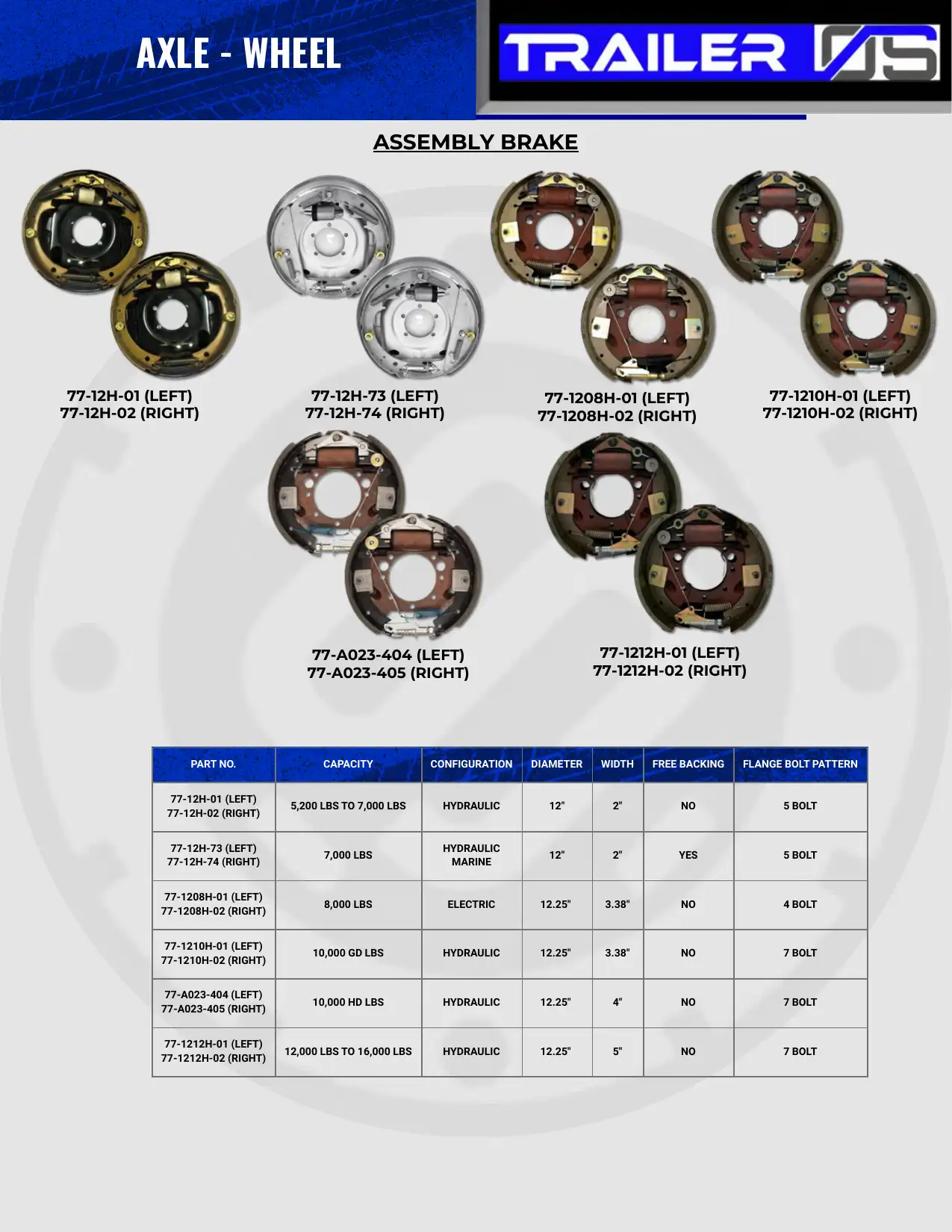 Wheels & Suspension — New Release — page 21