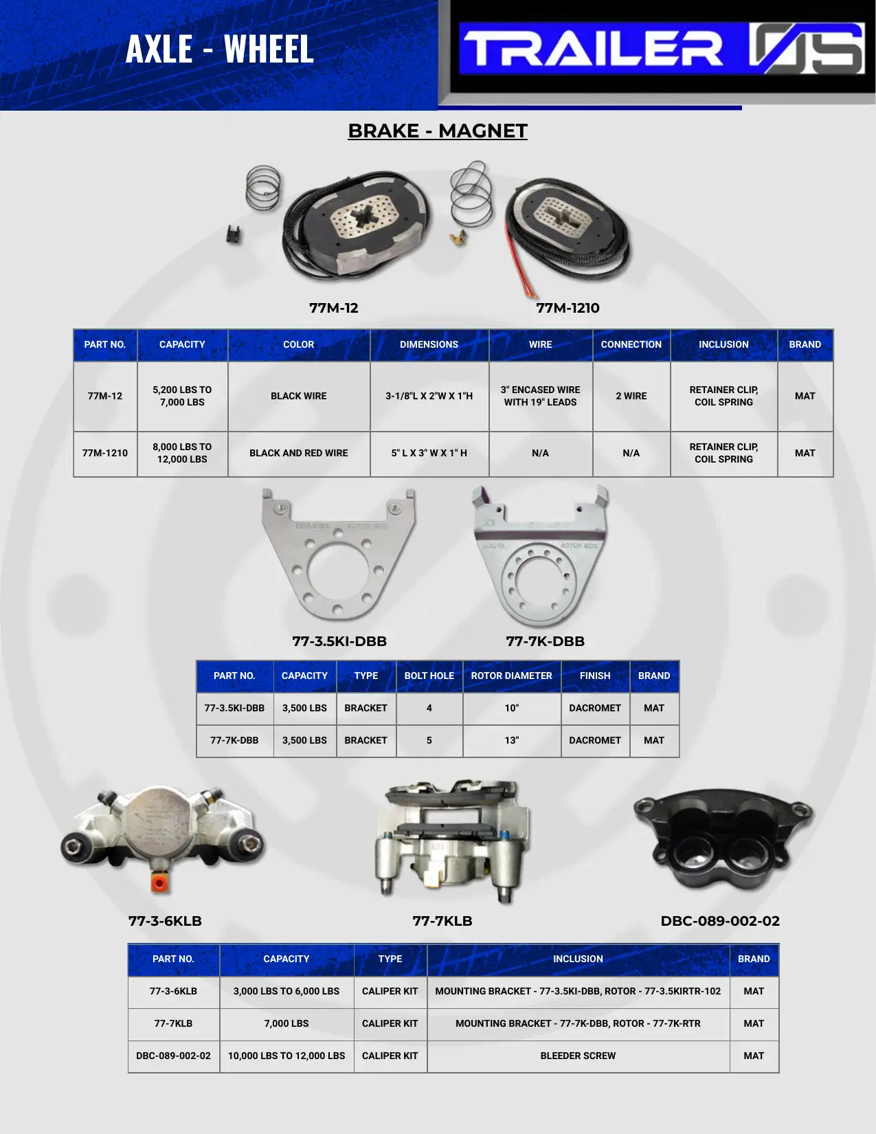 Wheels & Suspension — New Release — page 22