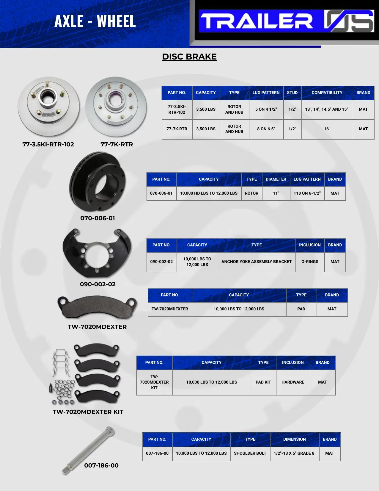 Wheels & Suspension — New Release — page 23