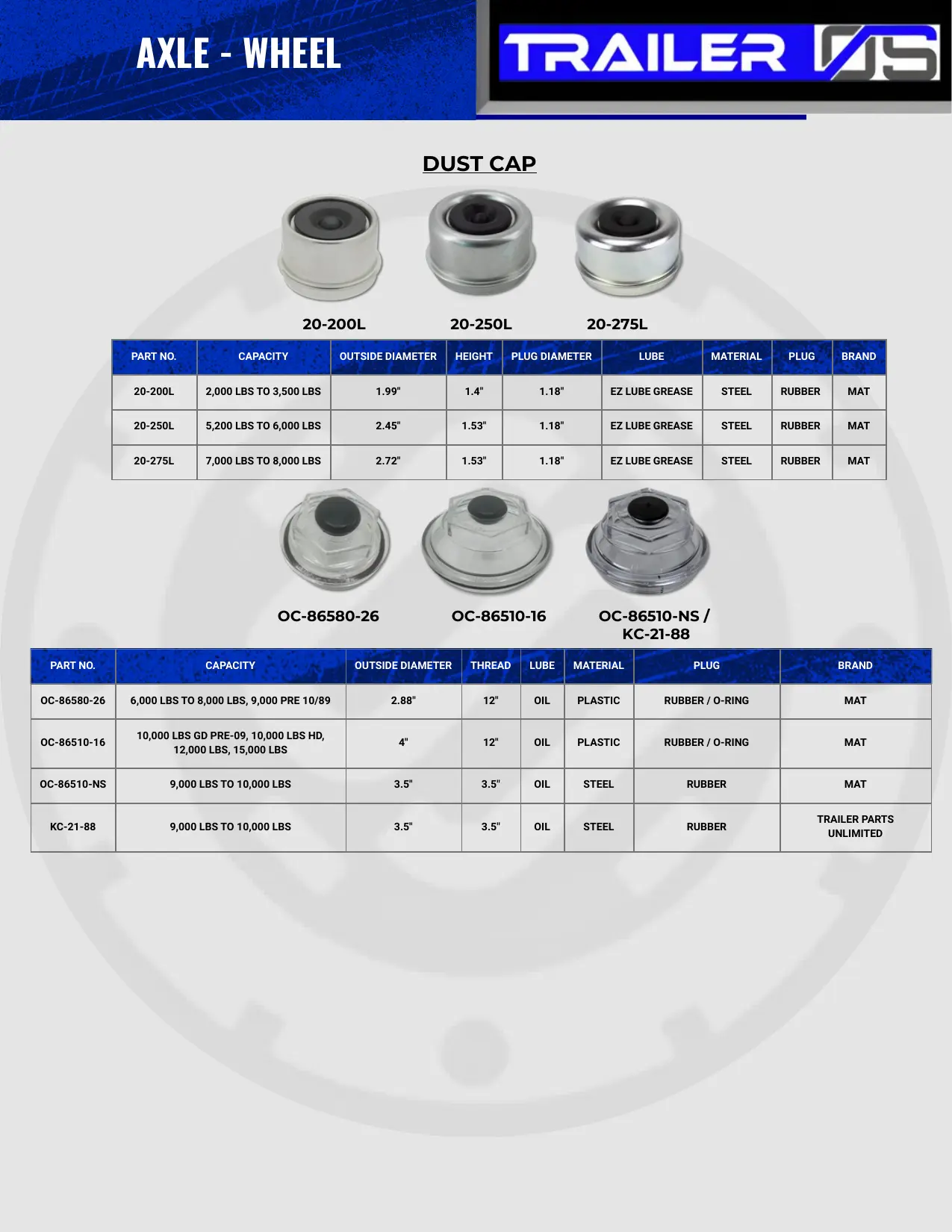 Wheels & Suspension — New Release — page 24