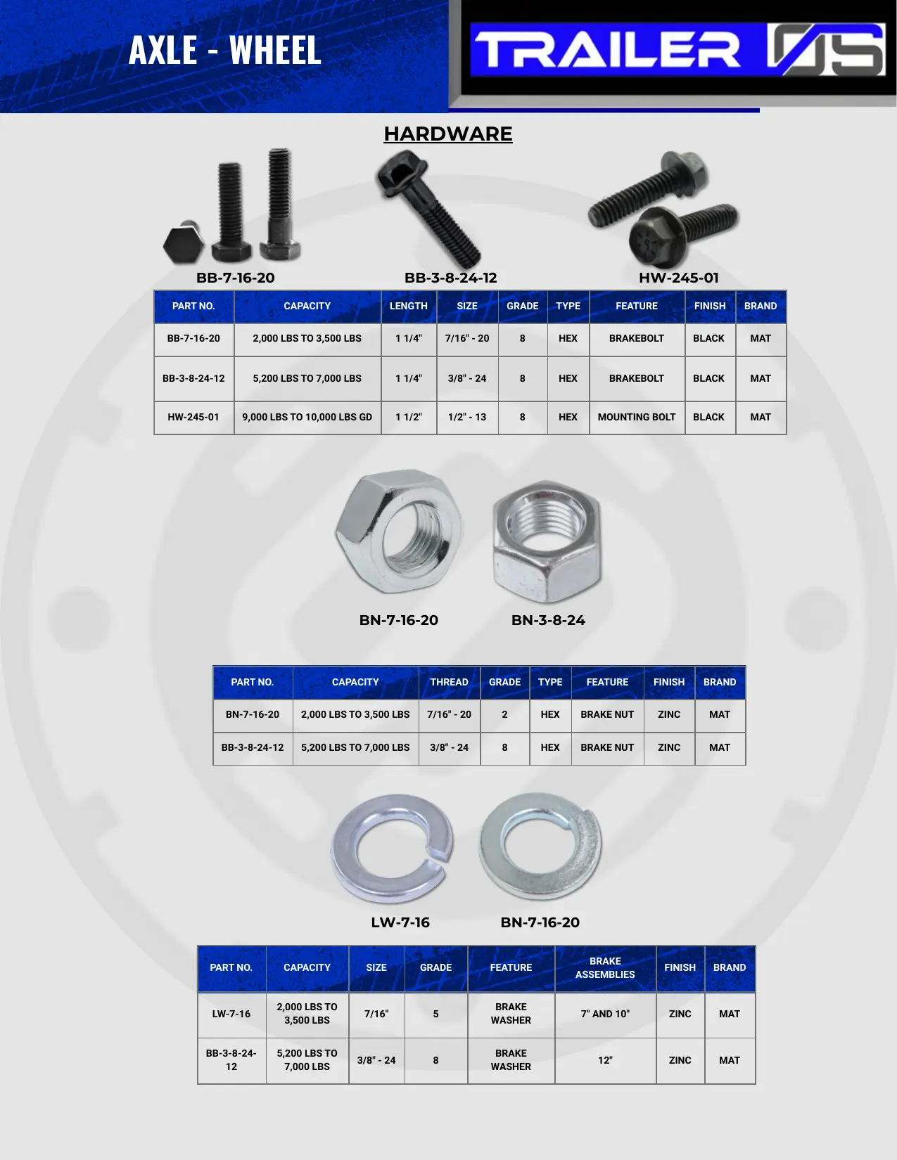 Wheels & Suspension — New Release — page 25