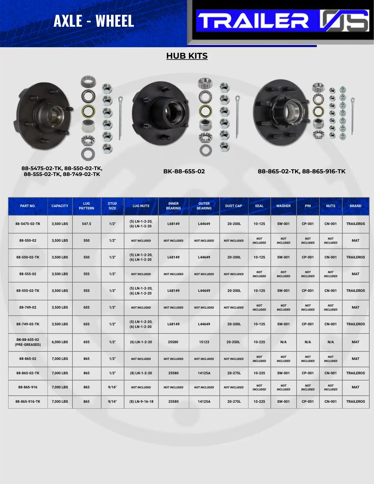 Wheels & Suspension — New Release — page 29