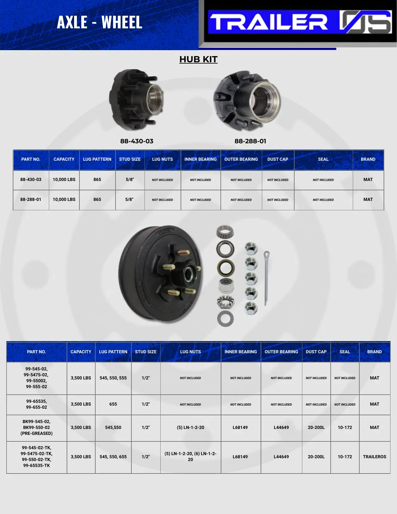 Wheels & Suspension — New Release — page 30