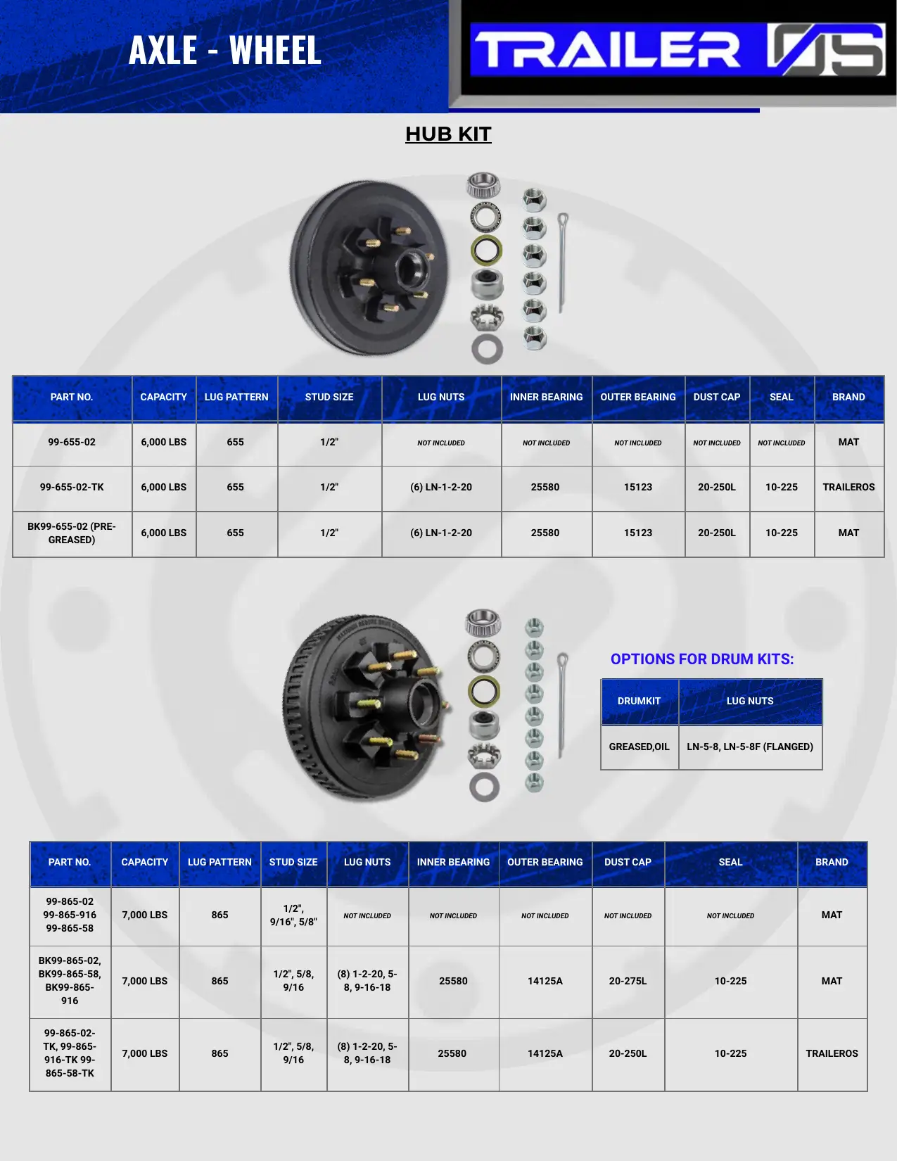 Wheels & Suspension — New Release — page 31