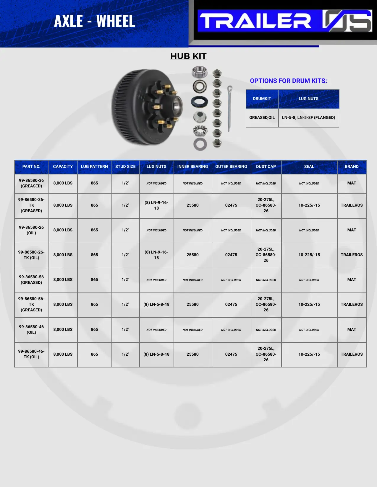 Wheels & Suspension — New Release — page 32
