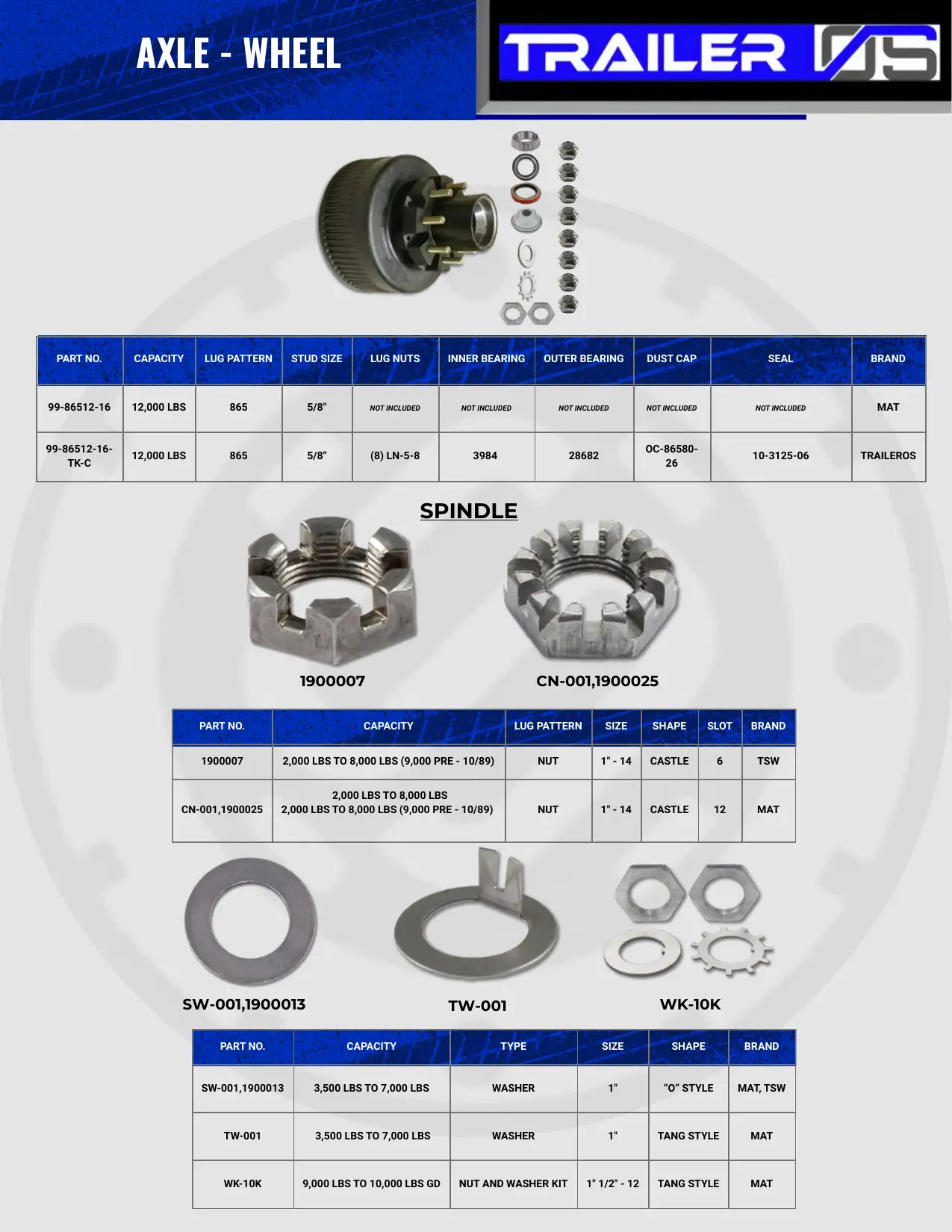 Wheels & Suspension — New Release — page 34